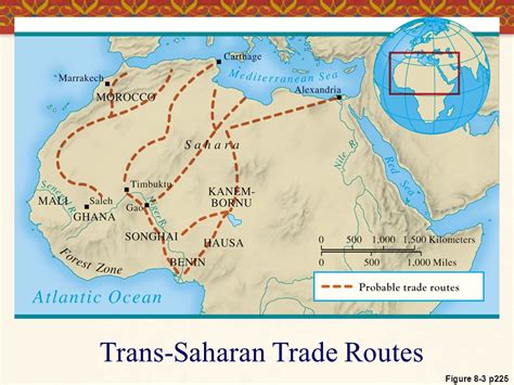 Transsaharan Trade Route Geography Quiz Quizizz