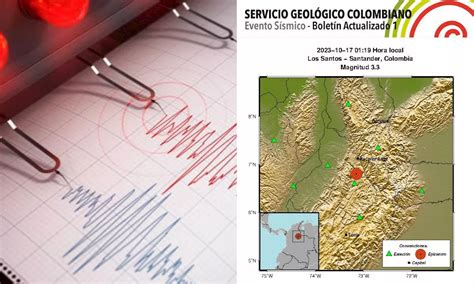 Temblor En Colombia Sismo De Magnitud 3 3 Se Sintió En La Madrugada Del Martes