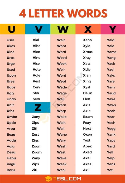 2200 Cool 4 Letter Words List Words With Four Letters 7esl