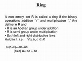 Ring Theory in Algebra - HubPages