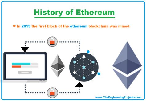 Ethereum Blockchain Definition Currency Working And Components The