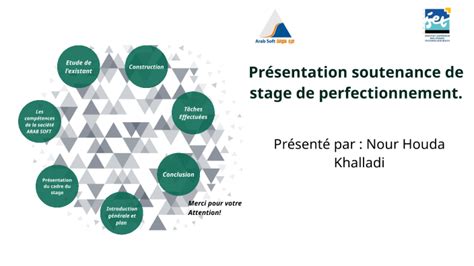 Présentation Soutenance De Stage De Perfectionnement By Noor Khalladi