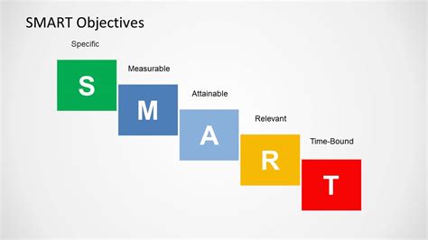 Smart Objectives Powerpoint Template Slidemodel