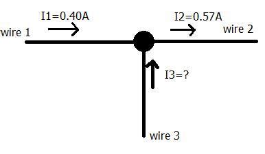 Check spelling or type a new query. Consider The Juncion Of Three Wires As Shown In The Diagram. : Thermocouple Types Junctions ...