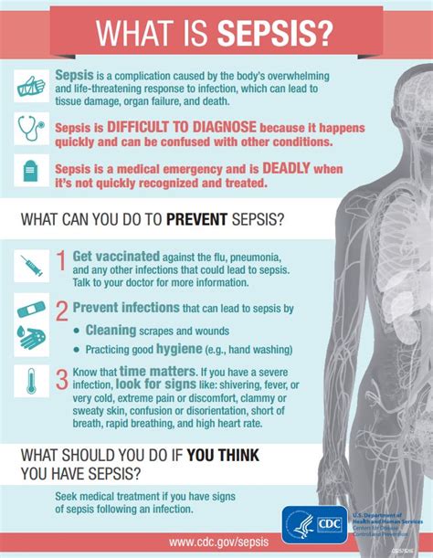What Is Sepsis And How To Prevent It Infographic Medical Knowledge