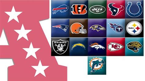 The Top 16 Teams In The Afc Conference