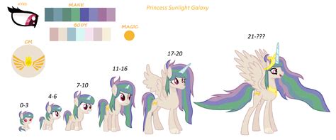 Mlp Fif Next Gen Princess Sunlight Galaxy Bio By Ksiezniczkaluny On