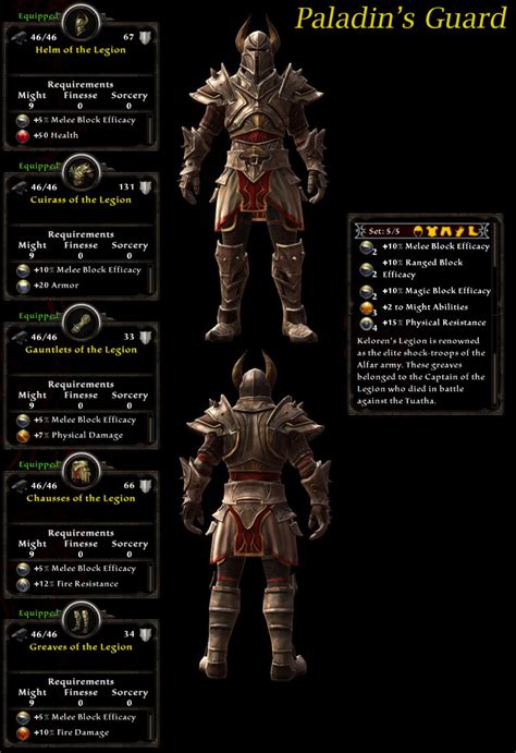 Paladins Guard Armor Set From Kingdoms Of Amalur Skyrim Mod Requests The Nexus Forums