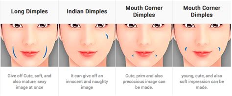 Image Result For Mouth Corner Dimples Dimple Surgery Dimples Mouth Corner Dimples