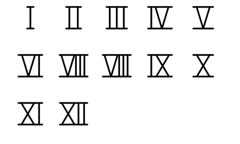 Filearib Extended Font Roman Numeralssvg Wikimedia Commons