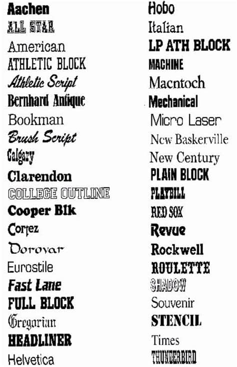 The most common script block font material is metal. The Art of Choosing the Perfect Font and Lettering for a ...
