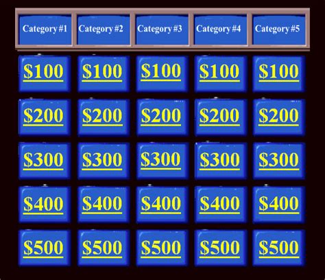 Jeopardy Game Maker From Speight Ed 12 Best Free Jeopardy Templates