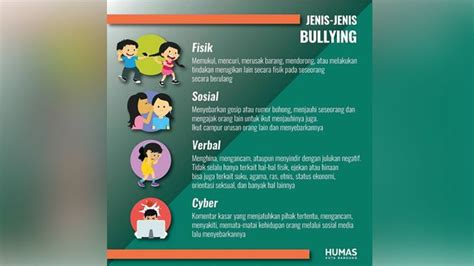 Mengenal Jenis Jenis Dan Contoh Perilaku Bullying Yang Kerap Tak