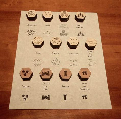 Game Stamps A Map Making Tool For Role Playing Games The Ruins Of