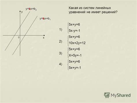 Презентация на тему 0 Y X Y Kx B 2 Y Kx B 1 Какая из систем линейных уравнений не имеет