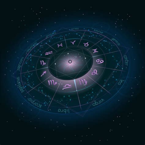 Illustration With Horoscope Circle Zodiac Symbols And Astrology Constellations On The Starry