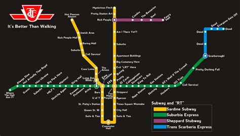 How I See The Ttc Subway And Rt Imgur