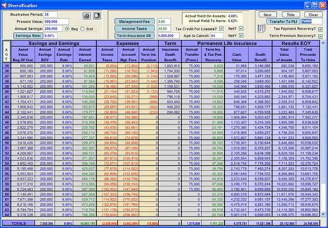 Whole Life Insurance Calculator Whole Life Cash Value Calc