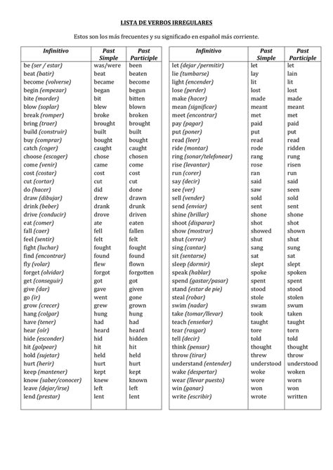 Lista Completa De Verbos Irregulares Grammar Language Mechanics Images