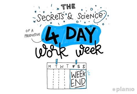The Secrets And Science Of A Productive Four Day Workweek Planio