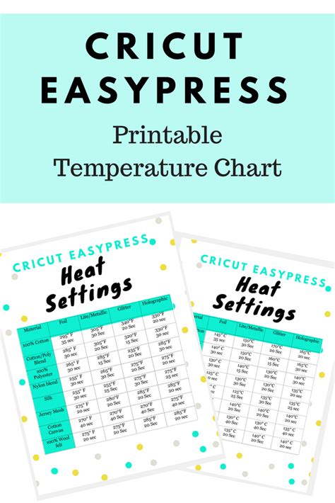 Printable Cricut Easypress Temperature Guide Get Professional Results