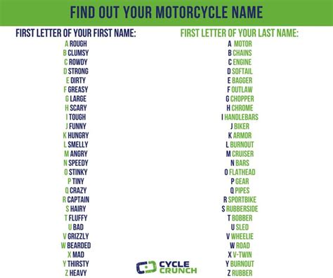 What Are Some Biker Names Motorcyclesjulll