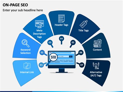 On Page Seo Powerpoint Template Ppt Slides