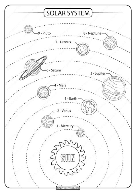 The Solar System Worksheet For Kids