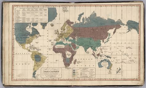 Moral And Political Chart Of The World 1827 Vivid Maps