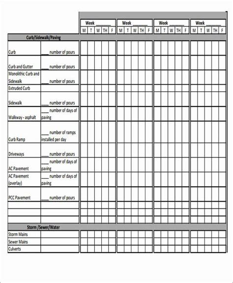 Construction Draw Schedule Template Elegant 7 Excel Construction