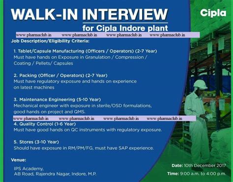 Walk In At Cipla Indore Plant On December 10th 2017 Pharmaclub