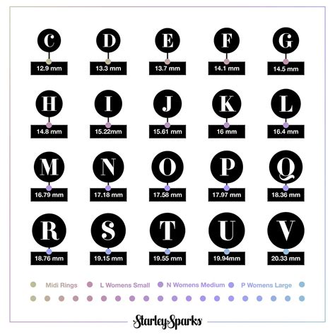 Free Printable Ring Size Guide Mm And Uk Standard Womens Ring Size