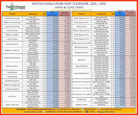 Genuine original equipment manufacturer yamaha parts offer several advantages over their aftermarket counterparts. Katalog Harga Sparepart Yamaha Mio M3 | Reviewmotors.co