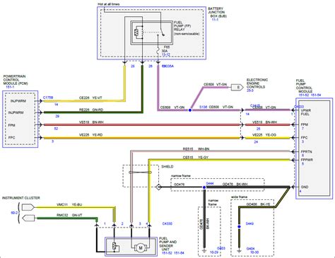 2021 Super Duty Pcm Wiring Diagram Ford Truck Enthusiasts Forums