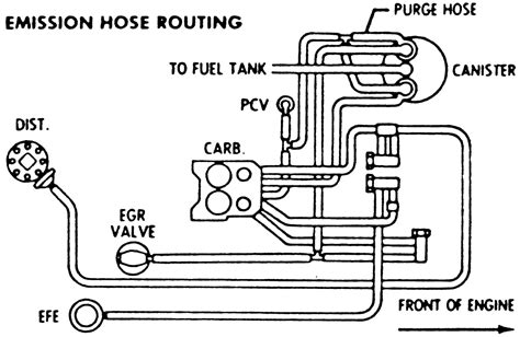Diagram Buick Century Luxus Engine Diagram Mydiagramonline