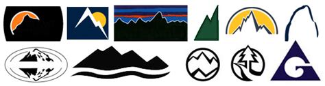 A Journey Through Mountain Logos Openbox9 Strategy