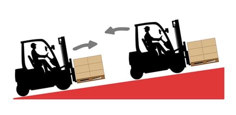 How High Should A Load Be Carried On A Forklift Conger Industries