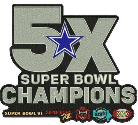 Dallas Cowboys Super Bowl Appearances
