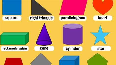 Geometric Solids Names