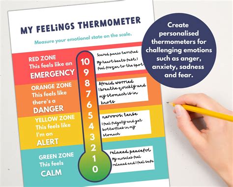 Feelings Thermometer Printable Scale For Kids And Teens Emotion