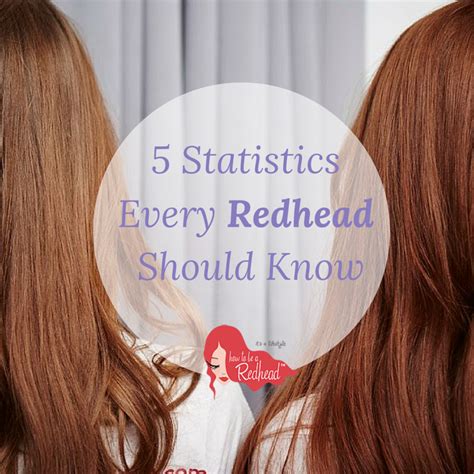 5 Statistics Every Redhead Needs To Know Natural Redhead Redhead Beautiful Red Hair