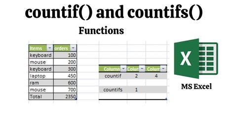 Countif And Countifs Functions Excel 2020 YouTube