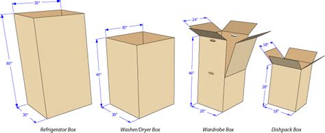 Packing Box Sizes Standard Shipping Boxes Packing Services And