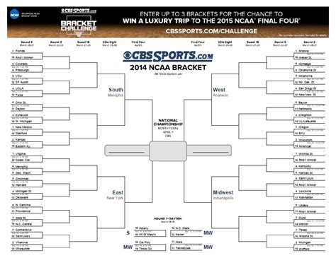 Get Ready For March Madness Schedule And Bracket Printout