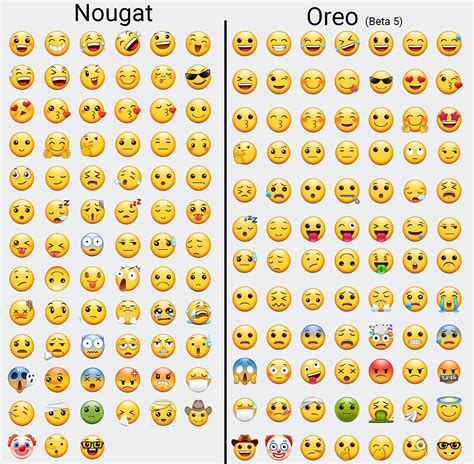 Total 46 Imagen Todos Los Emojis De Samsung Viaterramx