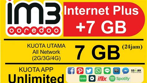 Didalmnya, съдържащи статии, обясняващи безплатния абитуриентски бал за това как да получите безплатна квота indosat 2020. Cara Mendapatka. Gratis 1Gb Saat Download My Indosat ...