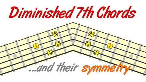 Diminished 7th Chords Their Symmetry And Function Explained Youtube