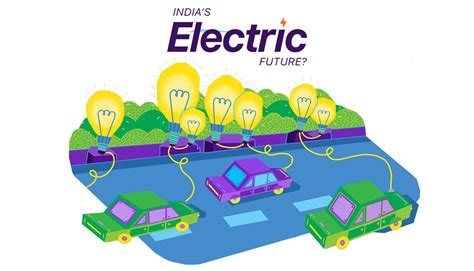 India's Electric Future