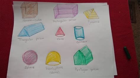 Learn How To Draw 3d Shapes In Easy Way Youtube