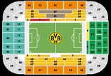Borussia Dortmund: Signal Iduna Park (Westfalenstadion) Stadium Guide ...